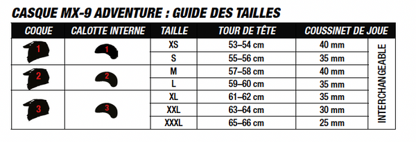 Casque MX-9 Adventure MIPS - Blanc